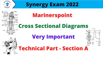 Synergy Exam 2022 - Cross-Sectional Diagrams | Synergy Exam Technical Questions #synergyexam2022