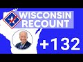 Trump-Funded Wisconsin Recount Expands Biden Lead