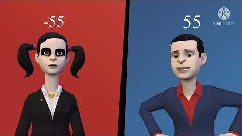 PlotagonFanatic’s Get Ungrounded Trivia Episode 3