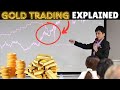 Gold trading for beginners  commodities market seminar tutorial