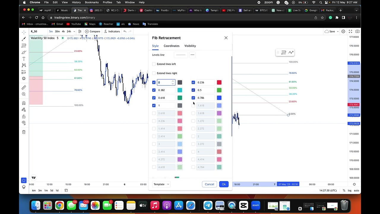 How to set up your ￼ Fibonacci retracement  tool on trading view binary
