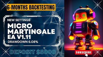 Micro Martingale | Automated Forex Trading | Algo Trading | Low Drawdown | MT4