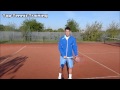 Novak Djokovic Serve | How He Made His Serve A Weapon