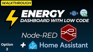 Automate Smart Meter Readings with Node-RED & Home Assistant