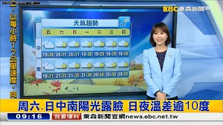 20191122 東森新聞台 0900整點新聞 氣象主播羅意瑾播報片段