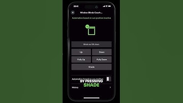 Smart Home Shading:  Complete Control and Automation!