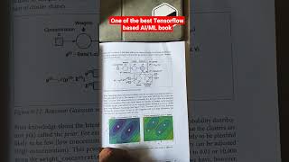 One of the best #ai #books based on #tensorflow. #tech #coding #shorts #chatgpt #machinelearning