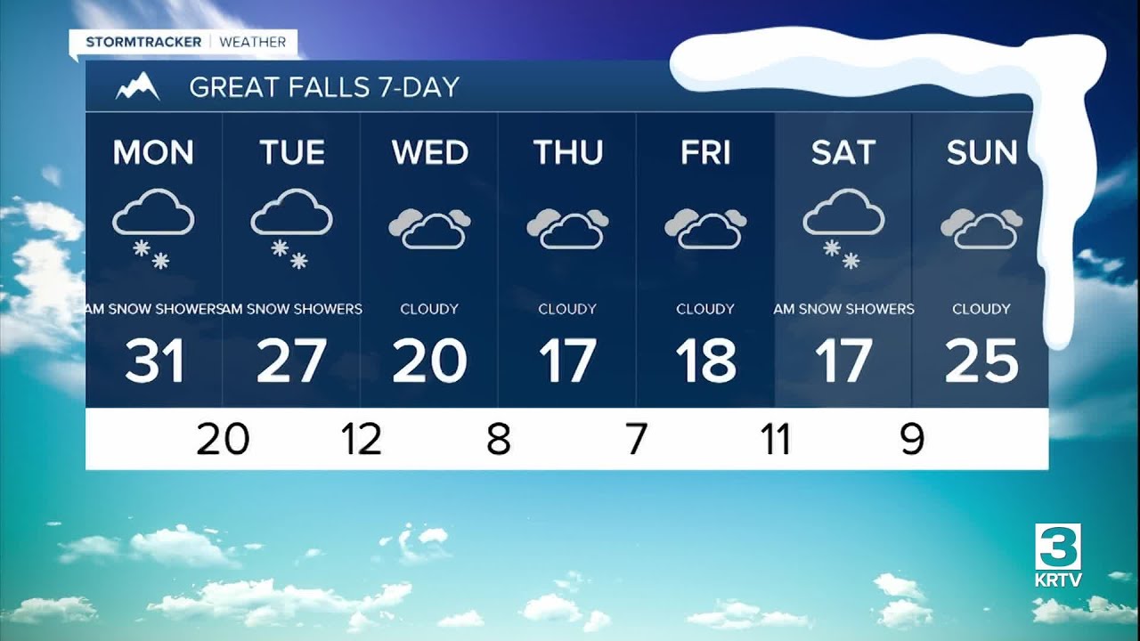 Colder temps and snow this week - YouTube