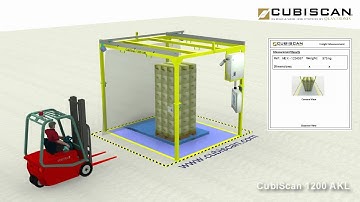 CubiScan 1200-AKL animation video