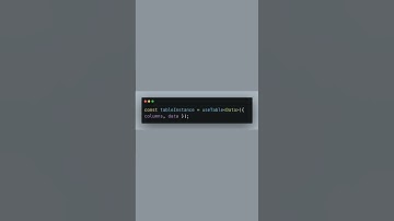 Master React Tables with TypeScript #WebDevelopment