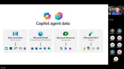 Philadelphia Dynamics 365 & Power Platform User Group: Microsoft Foundry & Power BI