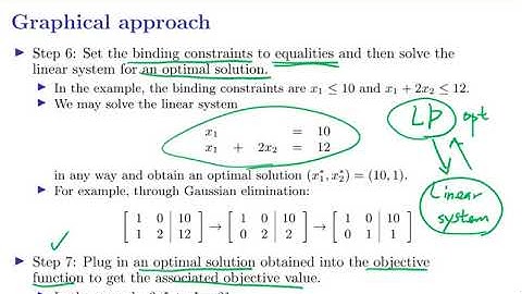 [OR1-Modeling] Lecture 2: Linear Programming #5 Graphical approach