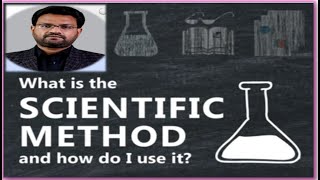 Scientific Method Explained | Steps, Terms and Examples | Education Talks