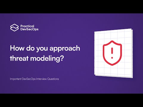 Threat Modeling in DevSecOps: Practical Approaches | Essential Interview Guide [2025]