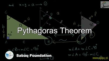 Pythagoras Theorem, Math Lecture | Sabaq.pk