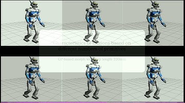 Learning Movement Primitives from Optimal and Dynamically Feasible Trajectories for Humanoid Walking