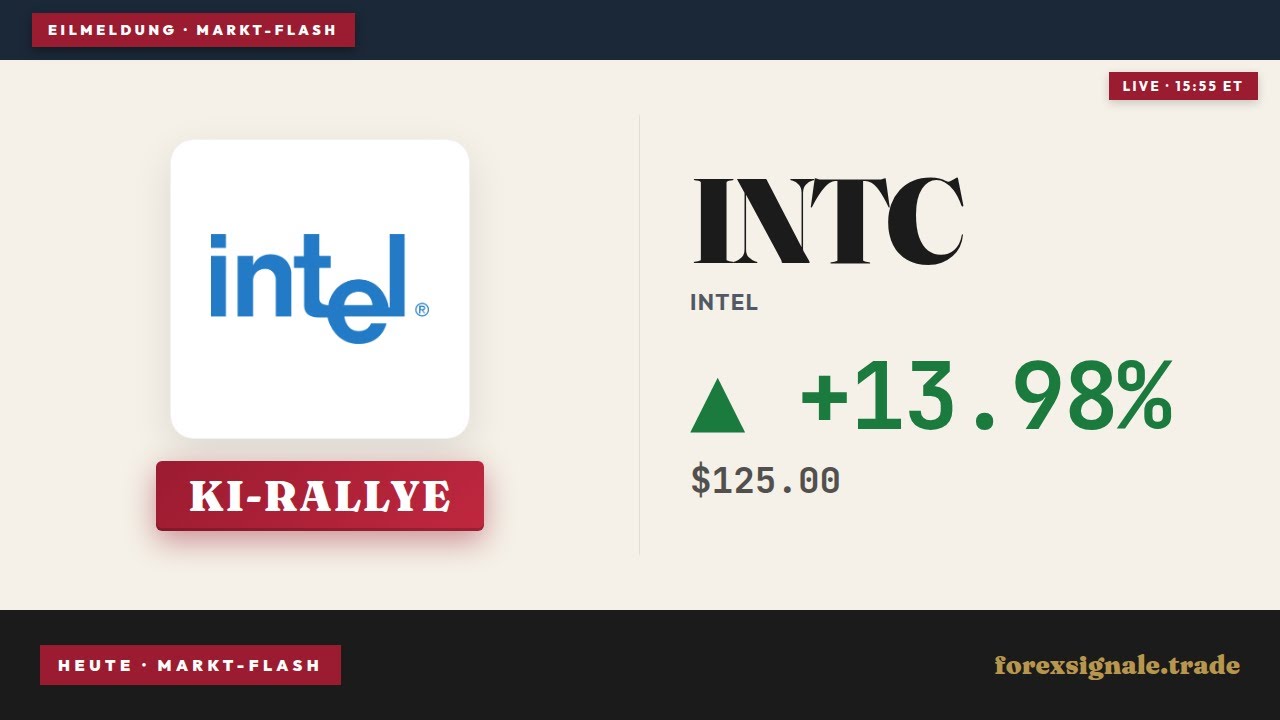 Intel Apple Deal treibt Intel +13,9% in eine neue Rekord-Rallye