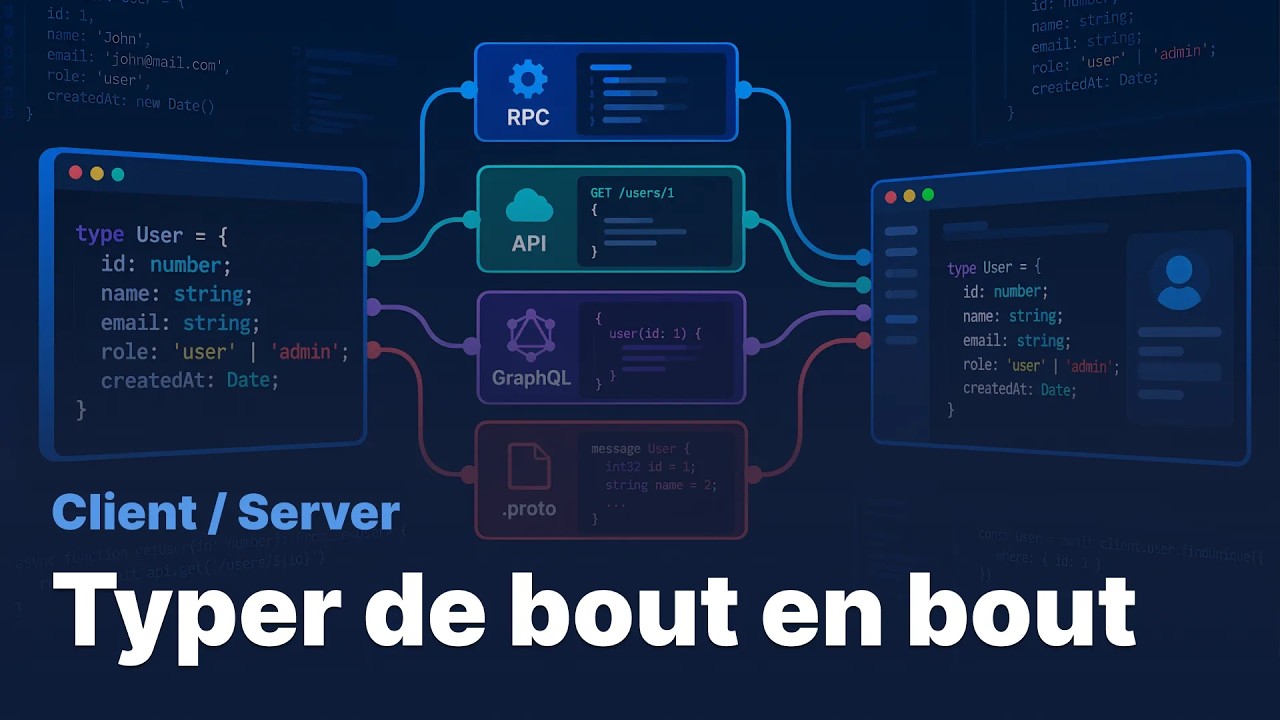 Partager les types entre backend & frontend