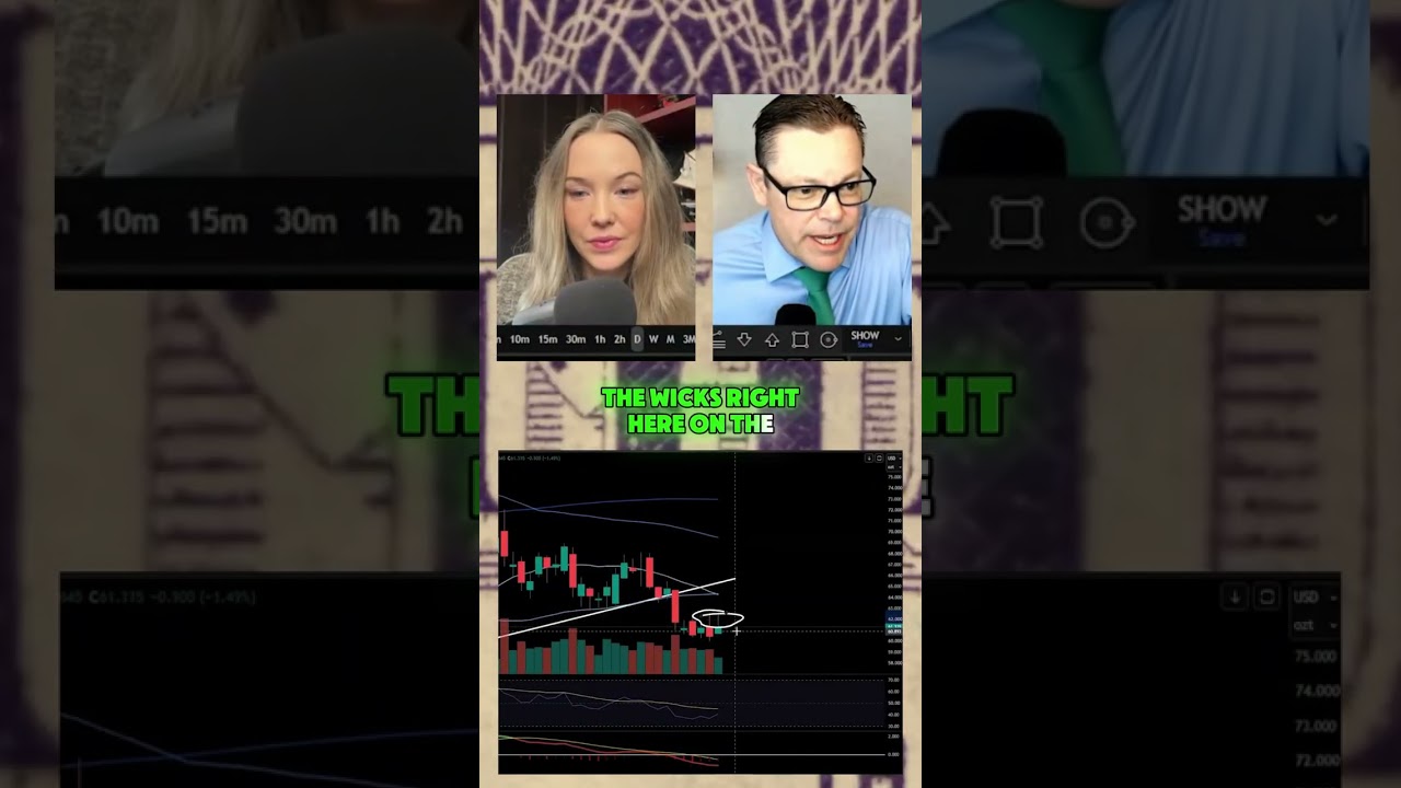 Thumbnail — Could silver fall toward $54 before the next major rally?