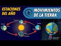 Los Movimientos de la Tierra y las Estaciones del Año