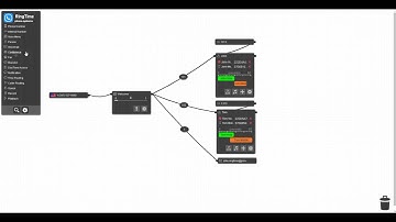 Conference feature - RingTime phone systems - Cloud PBX - Virtual PBX - Hosted PBX - DID - Numbers