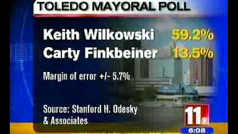 Wilkowski Has Wide Lead Over Finkbeiner