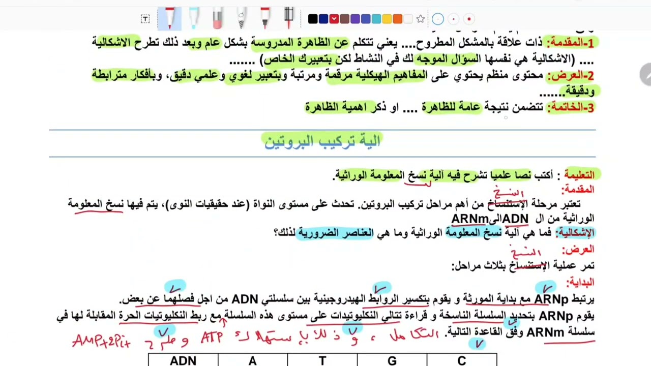 النصوص العلمية في تركيب البروتين 100%