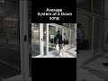 Average System of a Down song: