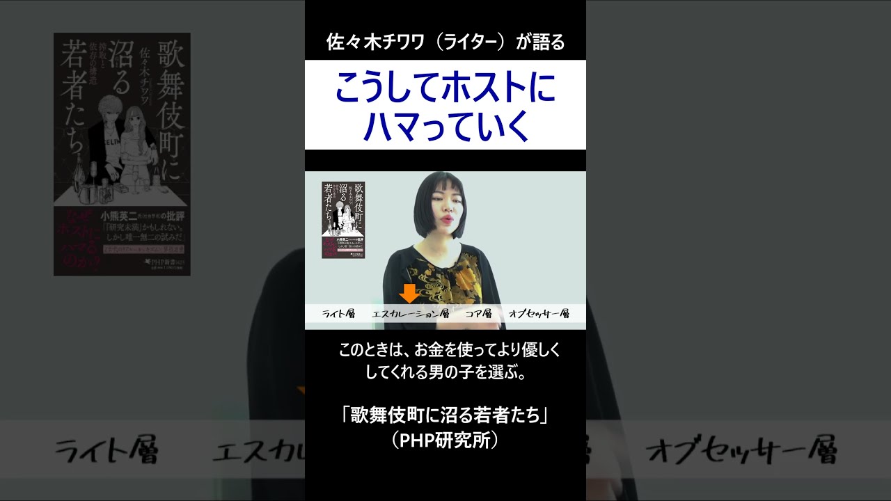 LCSA 学齢版 増補版: 言語・コミュニケーション発達スケール