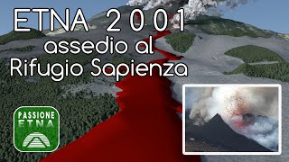 Etna 2001  Assedio al Rifugio Sapienza (documentario eruzione)