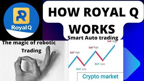 HOW ROYAL Q BOT WORKS while executing for you trades automatically @Smarttraders-academy