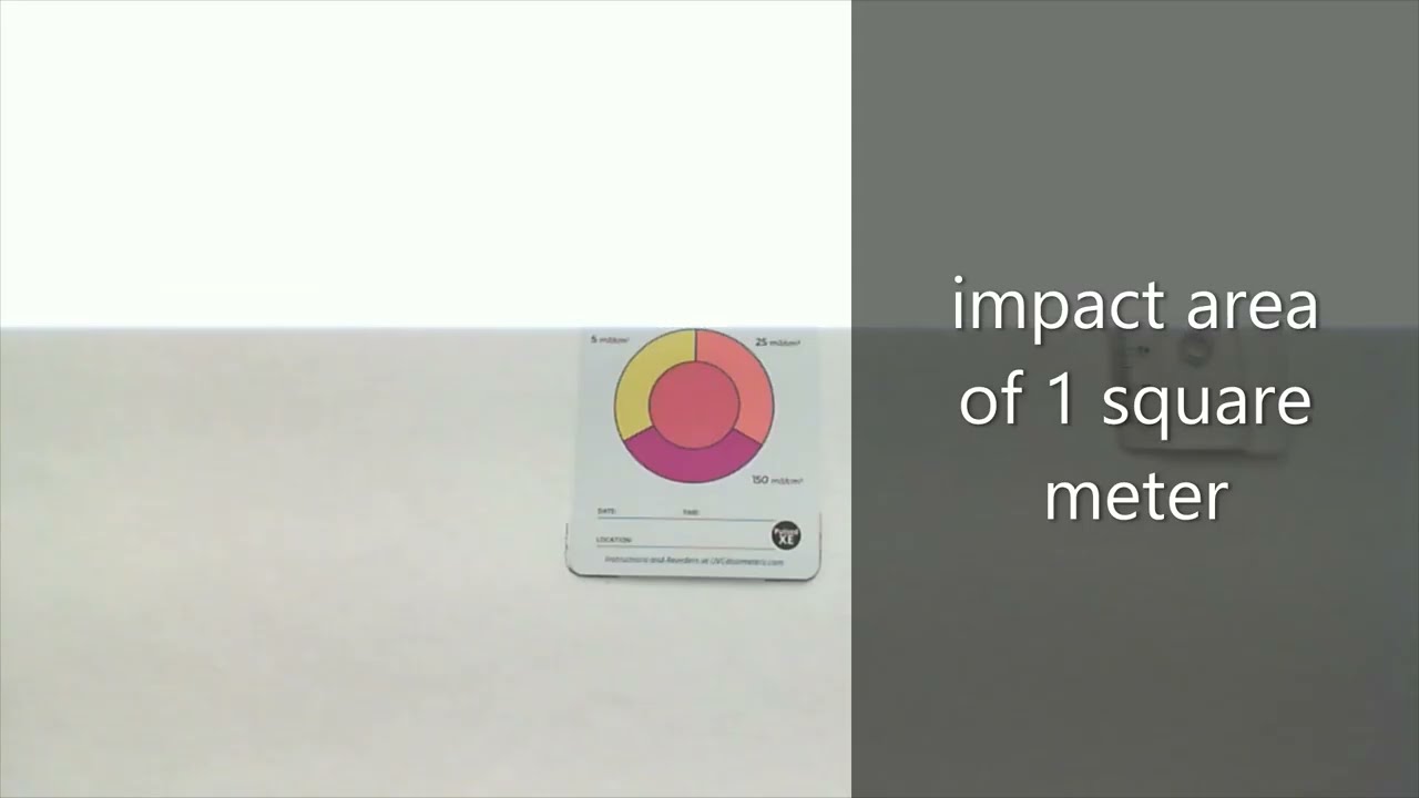 UV Light Disinfection For Public surfaces: fast and effective results within less than one minute!