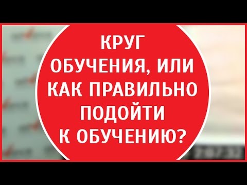 Эффективные методы обучения | Понимание информации