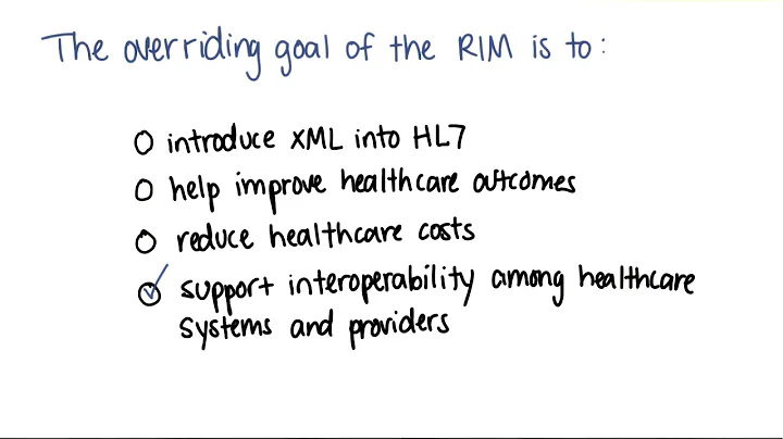 RIM Quiz 1 Solution - Georgia Tech - Health Informatics in the Cloud