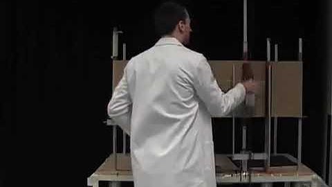 ĐỒ THỊ DAO ĐỘNG ĐIỀU HÒA CỦA CON LẮC LÒ XÓ