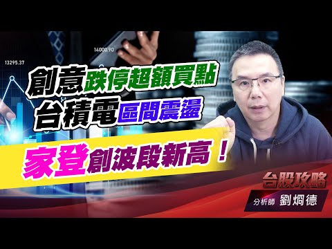 創意跌停超額買點，台積電區間震盪，家登創波段新高！｜台股攻略｜劉烱德