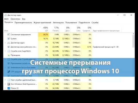 Видео: Как вручную отключить светодиоды питания и привода на вашем настольном ПК