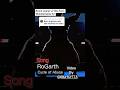 MurfsYT13 on the video: Song- Haunting by RoGarth #obafemi #brocklesnar #WWE #wrestlemania42 #bige
