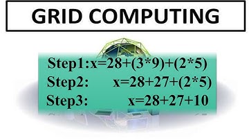 Grid Computing