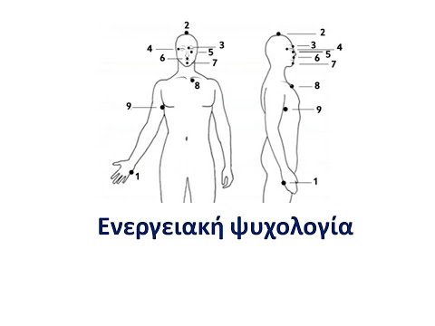 Ενεργειακή ψυχολογία (energy psychology): Τί είναι και πώς εφαρμόζεται. Dr Γιάννης Βελίκης