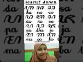 Ternyata Bahasa Jawa gak hanya di Indonesia? #sejarah #universe #beritaterkini #like #world #funfact