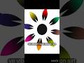 30 seconds mai Creative vibrant logo design🎨 #logo #creative #art #ytshorts #vycreativestudio#new