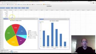 StatCrunch Guide