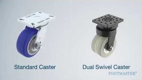 DM Wheel Systems - AGV zwenkwielen