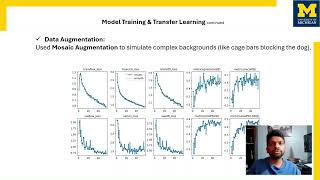 Real Time Behavior Analysis for Police K9 Units using Edge AI
