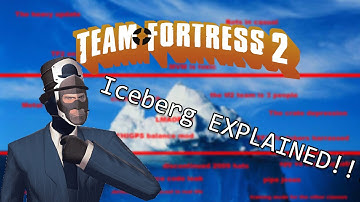Team fortress 2 iceberg EXPLAINED (part 1)