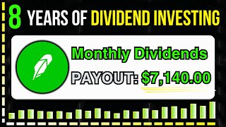 42 Dividend Stocks That Pay Me $7,140+ Every Month!
