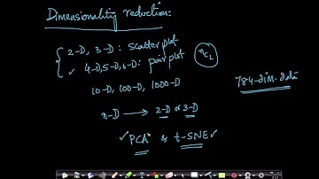 Dimensionality Reduction and visualization introduction Lecture 1@ Applied AI Course