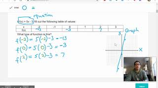 Function Notation (part 2)