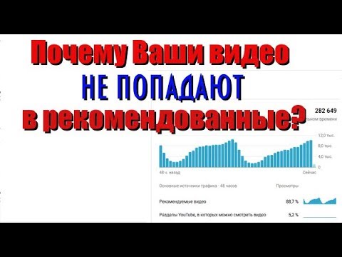 Почему Ваши видео не попадают в рекомендованные?